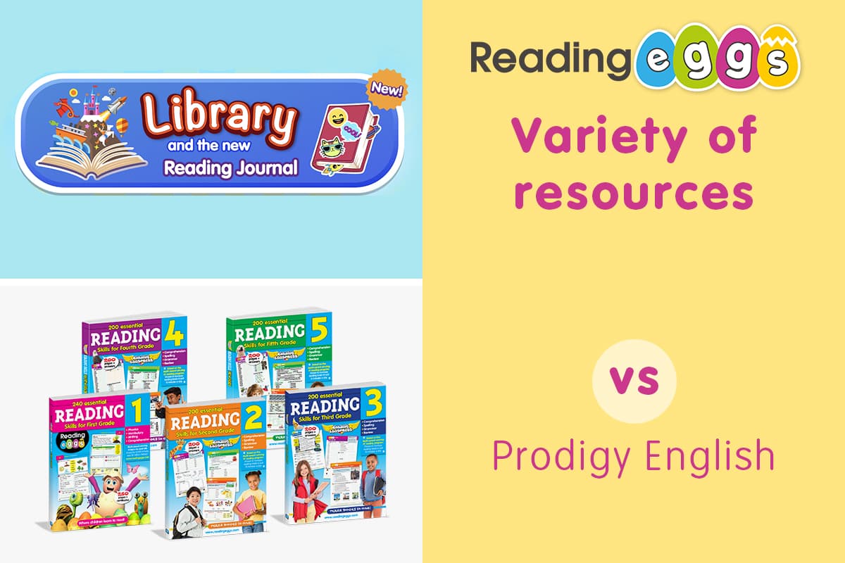 ABC Reading Eggs vs Prodigy English  – ABC Reading Eggs offers a wider variety of learning materials and resources than Prodigy English