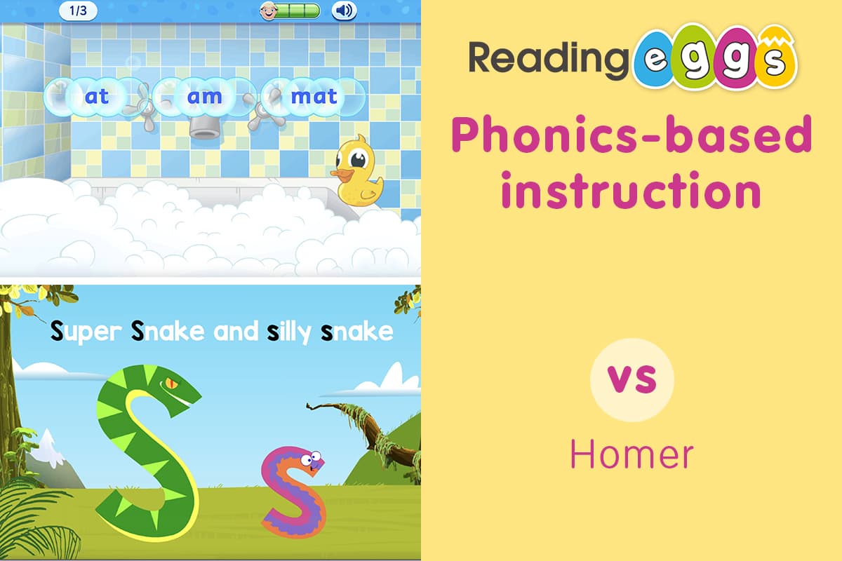 ABC Reading Eggs vs Homer  – the ABC Reading Eggs and Fast Phonics programs have a stronger focus on phonics instruction than Homer