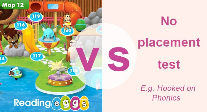 ABC Reading Eggs vs Hooked on Phonics - ABC Reading Eggs has a placement test