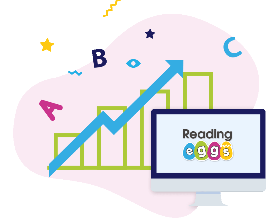 How Reading Eggs Improve Standardised Scores and Lexile Growth