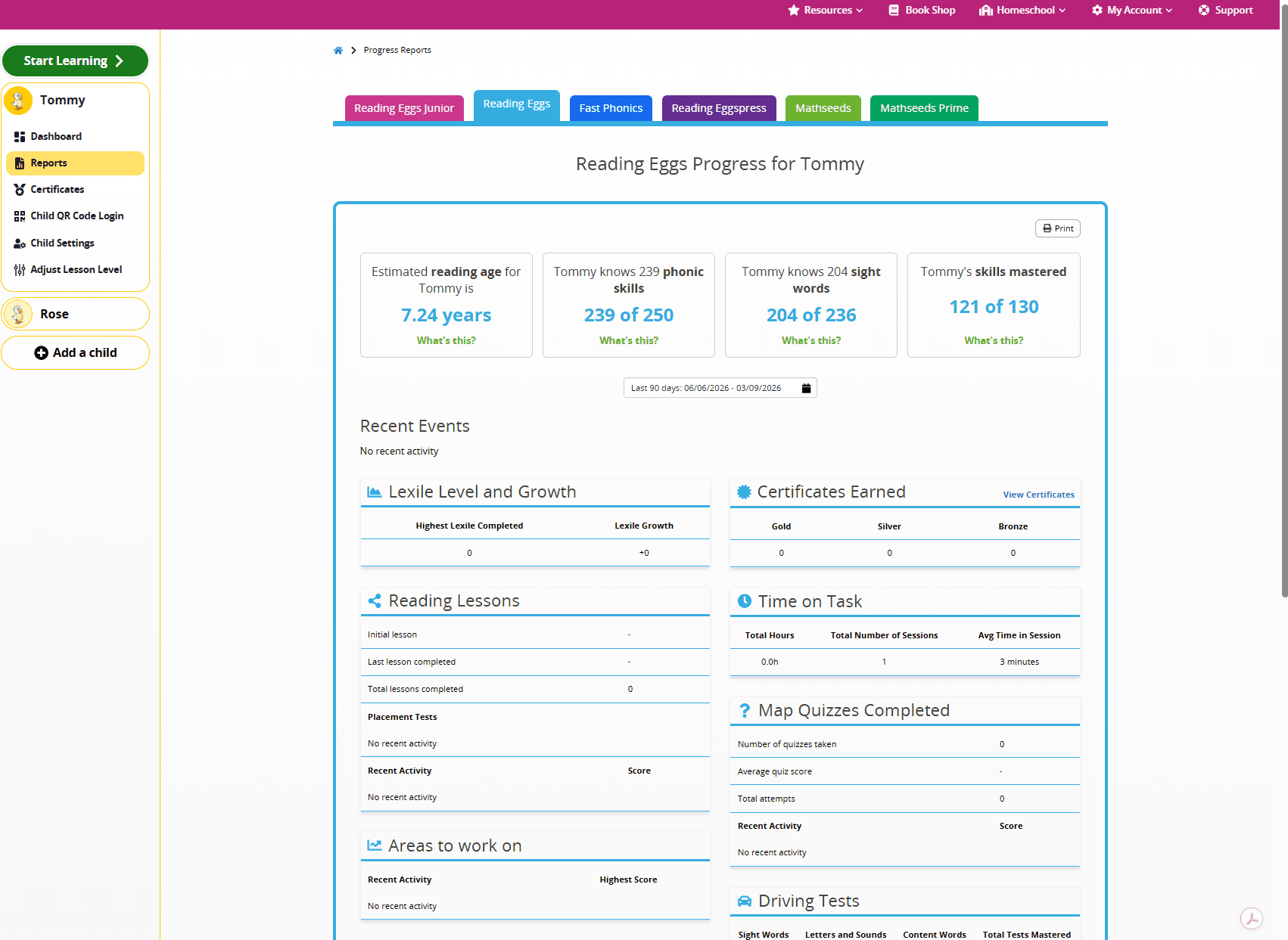 ABC Reading Eggs Family Dashboard showing a child’s detailed progress report, including reading skills, lessons, certificates and time on task.