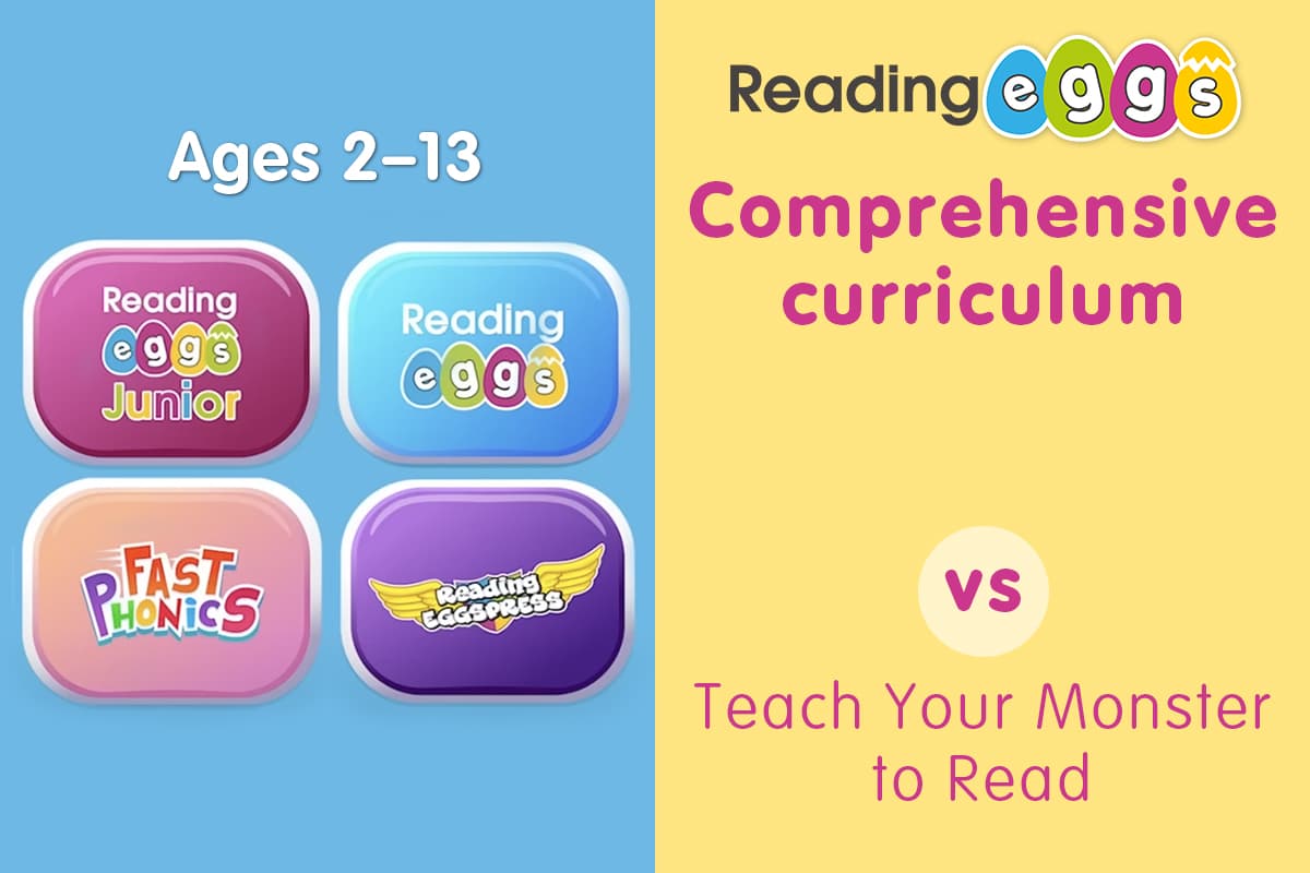 ABC Reading Eggs vs Teach Your Monster to Read  – ABC Reading Eggs provides a more comprehensive curriculum