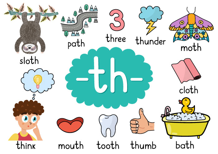 Phonics and phonemic awareness, the building blocks of how kids learn to read.