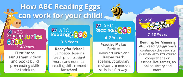 Learn to Read with ABC Reading Eggs