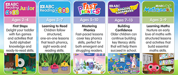 Learn to Read with ABC Reading Eggs. There are five programs in the ABC Reading Eggs learning suite - ABC Reading Eggs Junior, ABC Reading Eggs, Fast Phonics, ABC Reading Eggspress and ABC Mathseeds.